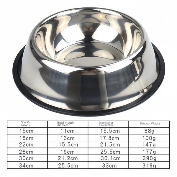 Pet Dog Cat Stainless Steel Bowl
